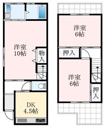 初芝駅 徒歩10分 1-2階の物件間取画像